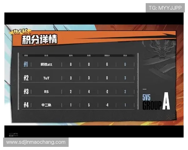 成都排球队以74分稳居联赛积分榜首位展现强劲实力 成都排球队以74分稳居联赛积分榜首位展现强劲实力