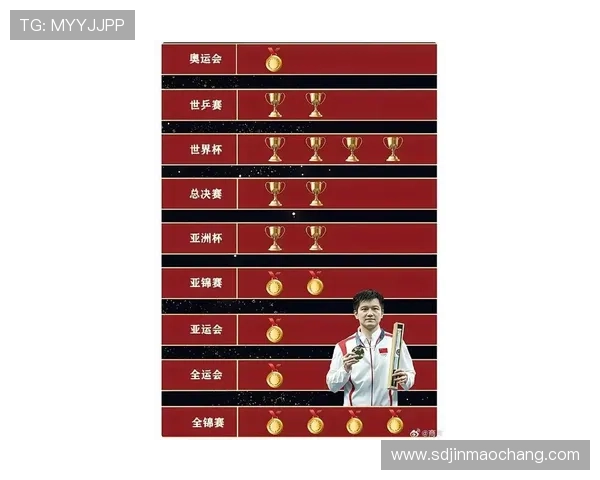 成都乒乓球队在全国比赛经验排行榜中荣获第九名的辉煌成就 成都乒乓球队在全国比赛经验排行榜中荣获第九名的辉煌成就
